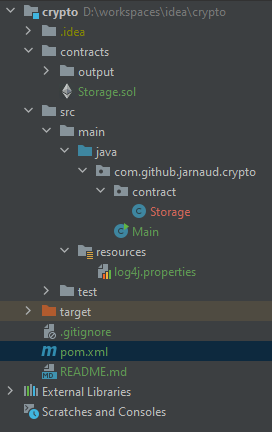 Project structure